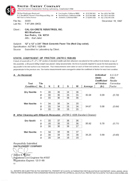 COF-R02 New Braindumps Pdf